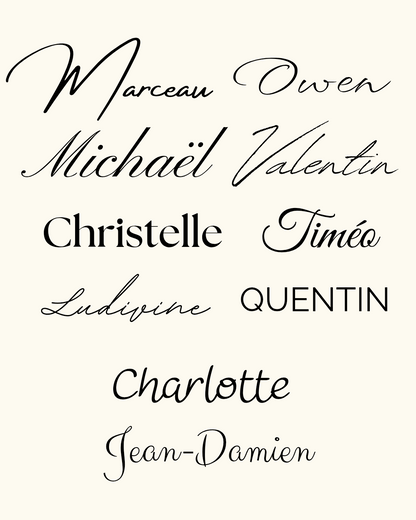Panneau Commémoratif Signature