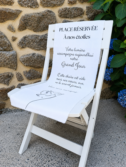 Modèle Siloé